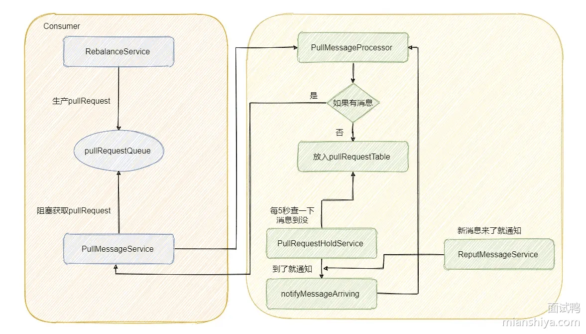 企业微信截图_82c1ad38-29ba-4966-84ed-123f6ad75789.png
