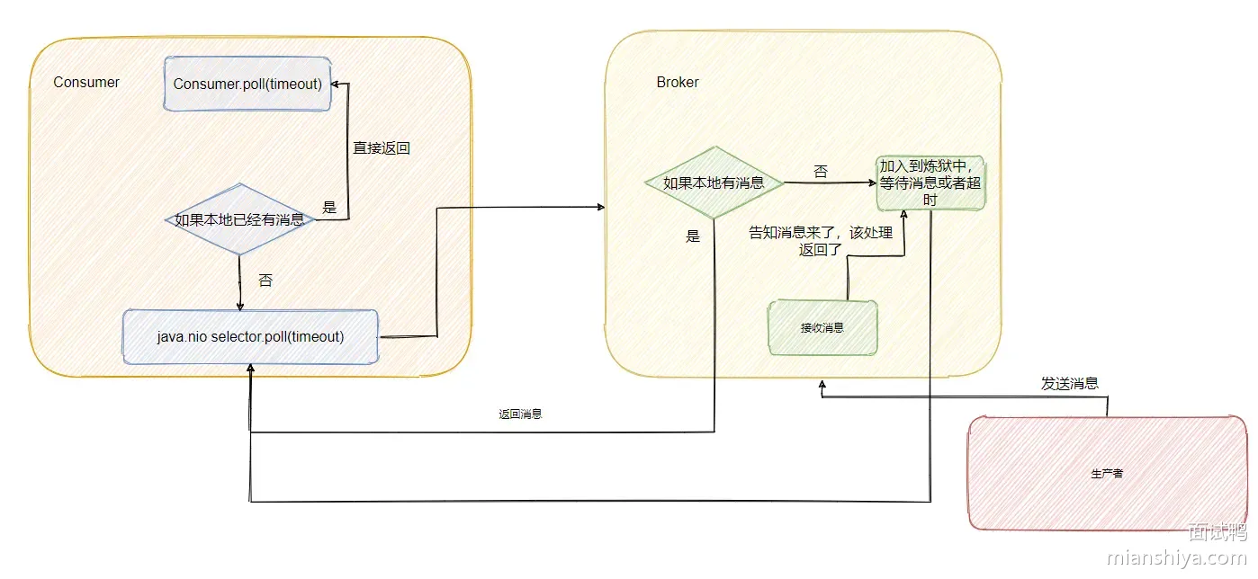 企业微信截图_bcc5ef8c-ed00-4ac5-ab71-aeab25d51c34.png