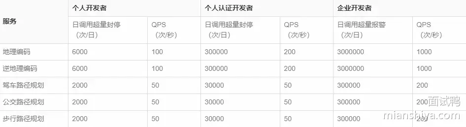 企业微信截图_38916fd5-738e-4aef-bcd7-ce3af22b3a80.png