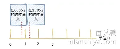 企业微信截图_146f5031-9585-4927-b11c-b9e65144e9c5.png